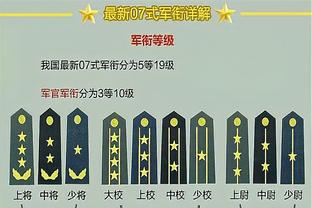 韩国名单与去年战国足的区别：人员变更多达14人，后卫线7处调整